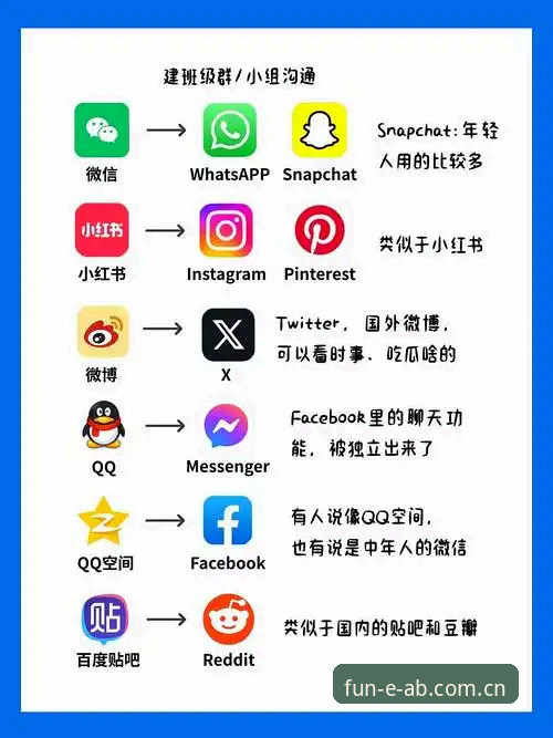 ab娱乐平台手机版最新动态：3.0.0版本使用技巧全面解析